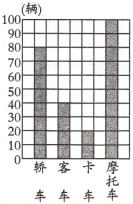 ��Ӣ�ҽ���