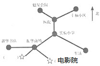 ��Ӣ�ҽ���