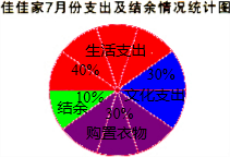 ��Ӣ�ҽ���