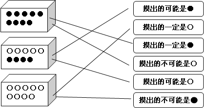 ��Ӣ�ҽ���