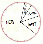 ��Ӣ�ҽ���