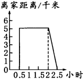 ��Ӣ�ҽ���