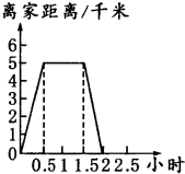 ��Ӣ�ҽ���