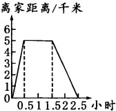 ��Ӣ�ҽ���