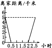 ��Ӣ�ҽ���