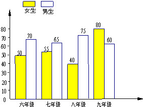 ��Ӣ�ҽ���