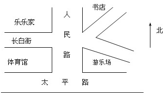 ��Ӣ�ҽ���