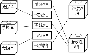 ��Ӣ�ҽ���