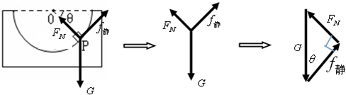 ��Ӣ�ҽ���