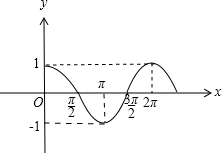 ��Ӣ�ҽ���