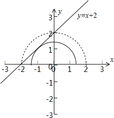 ��Ӣ�ҽ���