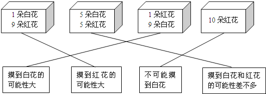 ��Ӣ�ҽ���