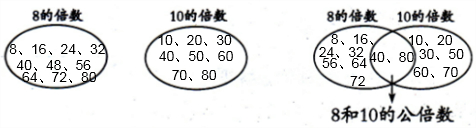 ��Ӣ�ҽ���