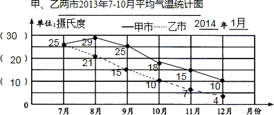 ��Ӣ�ҽ���