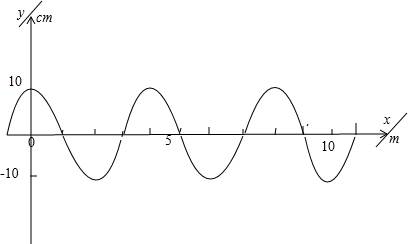 ��Ӣ�ҽ���