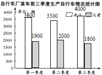 ��Ӣ�ҽ���