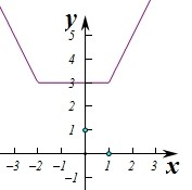 ��Ӣ�ҽ���