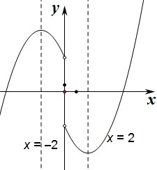 ��Ӣ�ҽ���