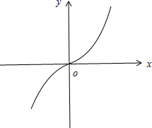 ��Ӣ�ҽ���