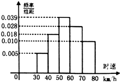 ��Ӣ�ҽ���