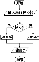 ��Ӣ�ҽ���