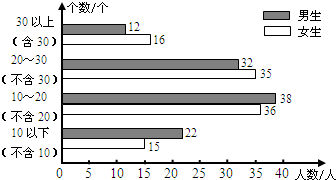 ��Ӣ�ҽ���