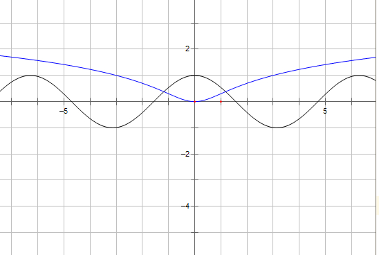 ��Ӣ�ҽ���