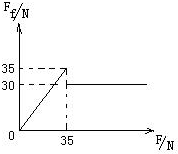 ��Ӣ�ҽ���