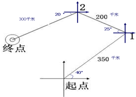 ��Ӣ�ҽ���