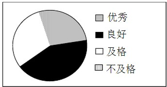 ��Ӣ�ҽ���