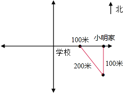 ��Ӣ�ҽ���