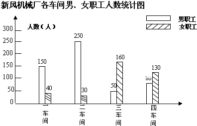 ��Ӣ�ҽ���