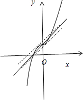 ��Ӣ�ҽ���