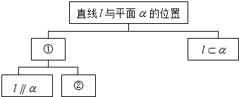 ��Ӣ�ҽ���