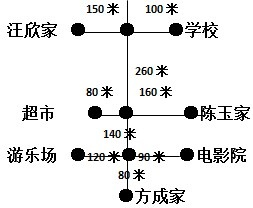 ��Ӣ�ҽ���