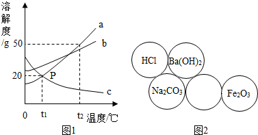  1 1 a b c P t2 30g a 50g 
