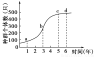  A S 