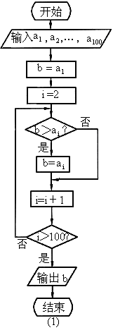 芜湖麻将100算法表图图片