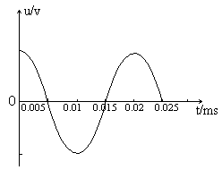 1361053.gif (2063 bytes)