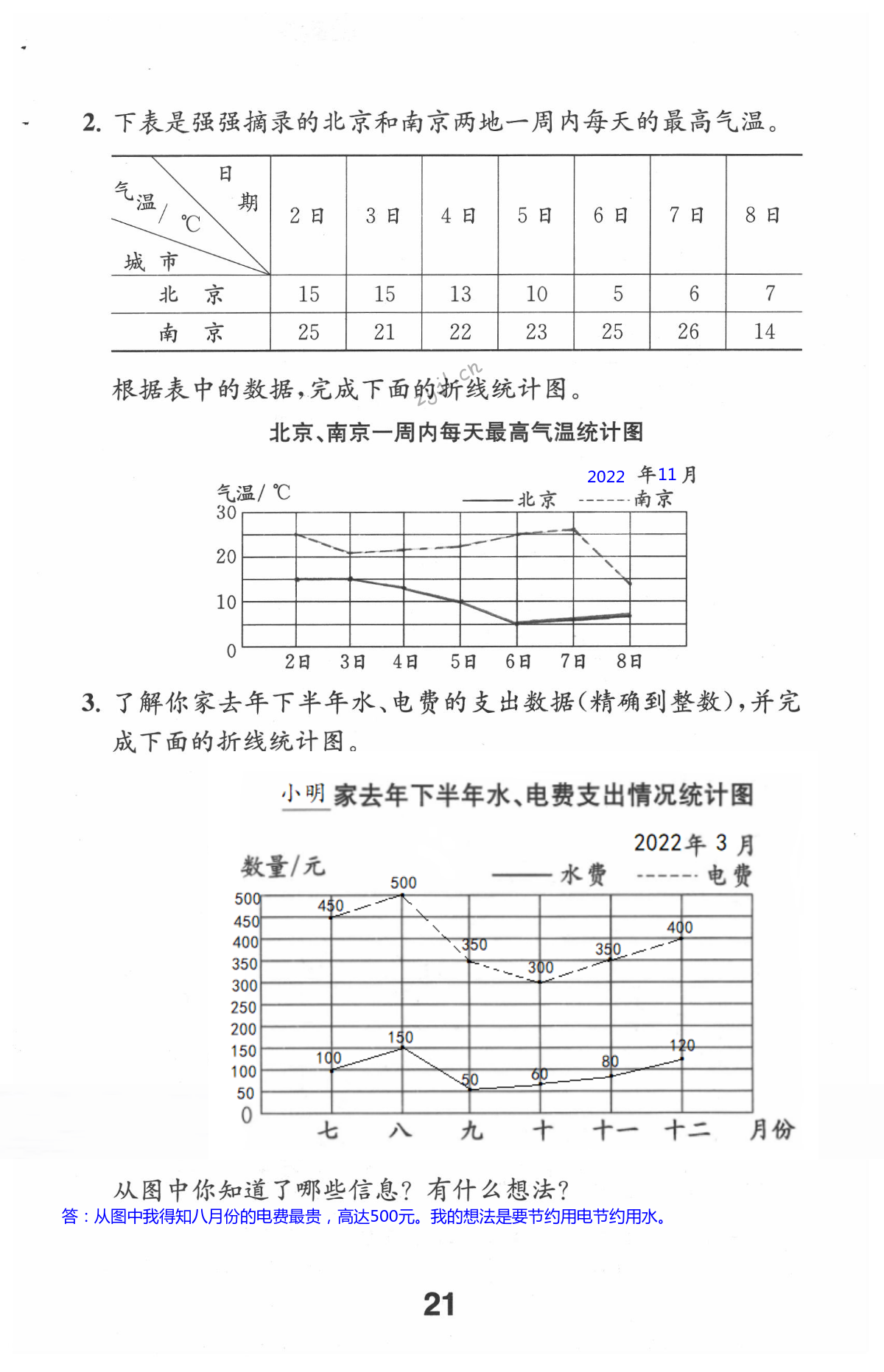 二 折线统计图 - 第21页